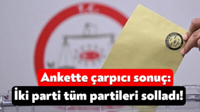 ASAL Araştırma, anket sonucunu yayınladı. Buna göre, CHP birinci sırada