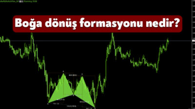 Boğa piyasasına yatırım yapmayı düşünenlerin dikkat etmeleri gereken önemli formasyonlardan