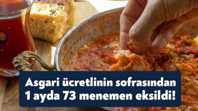Düşük gelir düzeyi ve artan gıda fiyatları, toplumun büyük kesimi