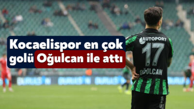 Trendyol 1. Lig'de sezonun sona ermesiyle istatistikler de belli oldu.