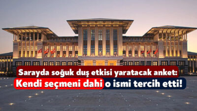 ALF Araştırma Şirketi 3 binin üzerinde katılımcıyla anket çalışması gerçekleştirdi.