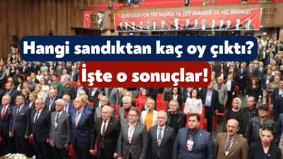 CHP Kocaeli 39. Olağan İl Kongresi dün gerçekleştirildi. Bülent Sarı’nın