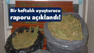 Kocaeli’de emniyet ve jandarma ekipleri tarafından 1-7 Haziran tarihleri arasında