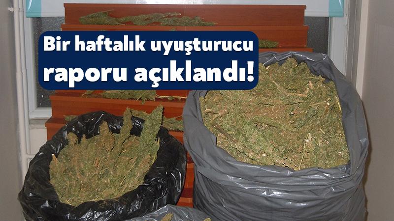 Kocaeli’de emniyet ve jandarma ekipleri tarafından 1-7 Haziran tarihleri arasında