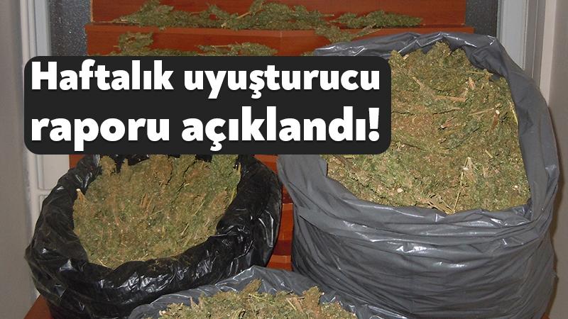Kocaeli’de bir haftada 119 uyuşturucu olayına müdahale Kocaeli'de polis ve jandarma ekiplerinin son bir haftada düzenlediği operasyonlarda
