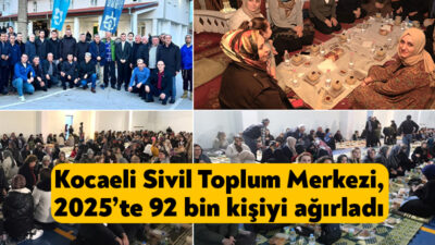 Kocaeli Büyükşehir Sivil Toplum Merkezi ile İlişkiler Dairesi Başkanlığı koordinesinde
