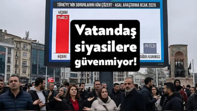 ASAL Araştırma'nın yaptığı 16 - 24 Ocak 2026 tarihli ankete