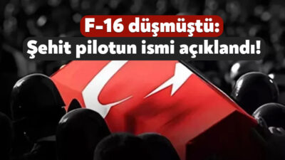 Balıkesir 9. Ana Jet Üssü Komutanlığı filosuna ait F-16 uçağının