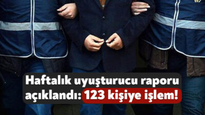 Kocaeli’de emniyet ve jandarma ekiplerinin haftalık çalışmaları kamuoyuyla paylaşıldı. 123