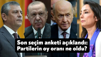 SER-AR’ın Mart ayı anketine göre CHP yüzde 31,9 ile ilk