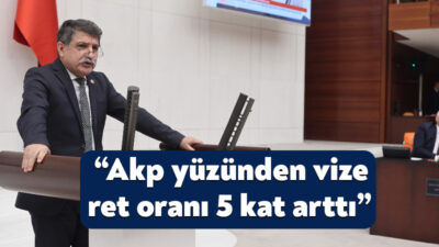 CHP Kocaeli Milletvekili Prof. Dr. Muhip Kanko, Avrupa için vize