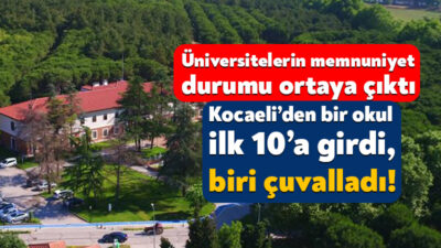 TÜMA’nın yayınladığı üniversite memnuniyet araştırmasının sonuçları açıklandı. Kocaeli’den Gebze Teknik