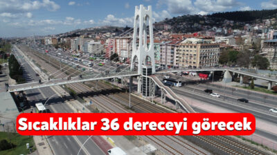Meteoroloji Genel Müdürlüğü, 21 Ağustos 2026 Kocaeli hava durumu raporu