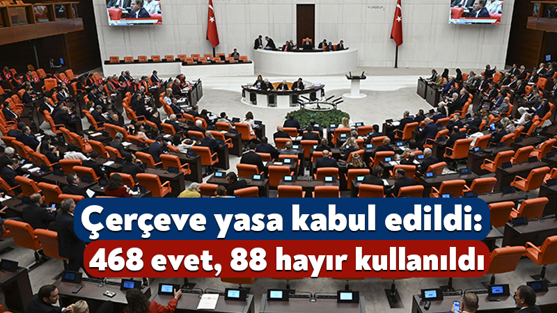 TBMM Genel Kurulu’nda görüşülen “çerçeve yasa” kabul edilerek yasalaştı. Kanun