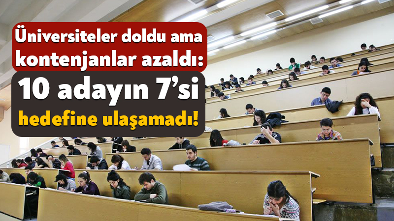 Türkiye’deki milyonlarca adayın başvurduğu YKS’nin yerleştirme sonuçları açıklandı. Bu kapsamda