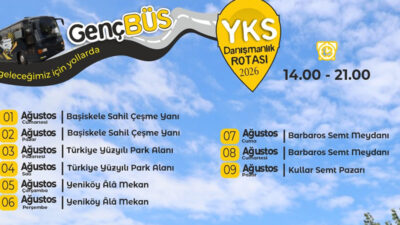 Başiskele Belediyesi, üniversite adaylarının tercih sürecini doğru ve bilinçli şekilde